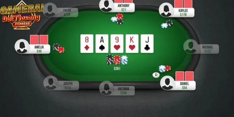 Mẹo chơi Poker hiệu quả từ dân chuyên